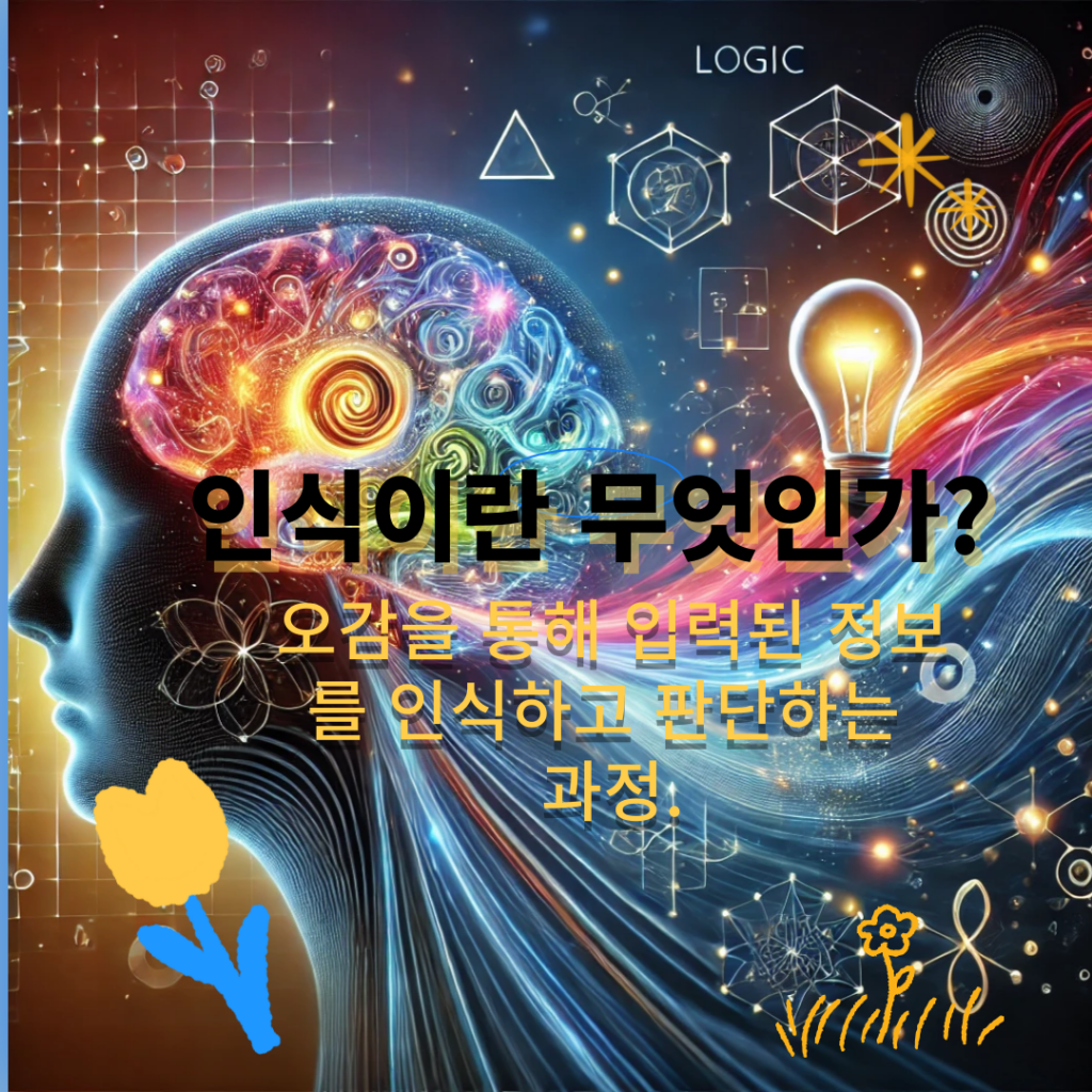 인식이란 무엇인가
