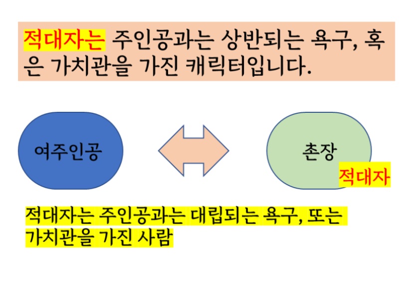 적대자는