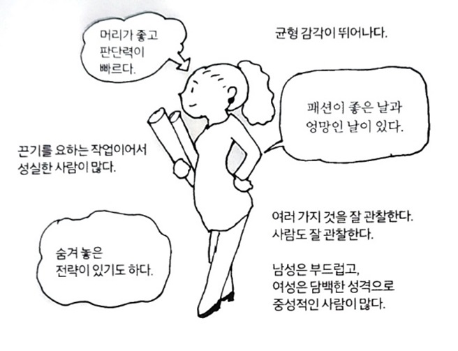 아이디어를 시각적으로 표현하는 방법: 기획, 영상·사진, 디자인 분야에서의 활용