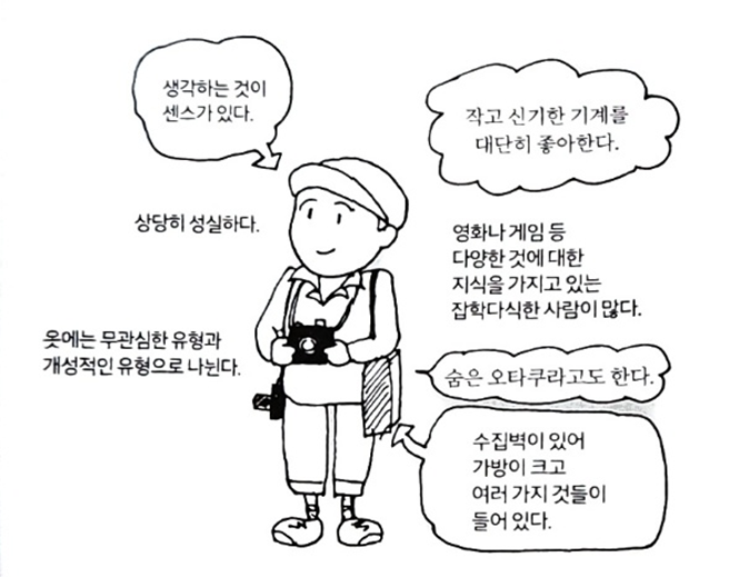 아이디어를 시각적으로 표현하는 방법: 기획, 영상·사진, 디자인 분야에서의 활용